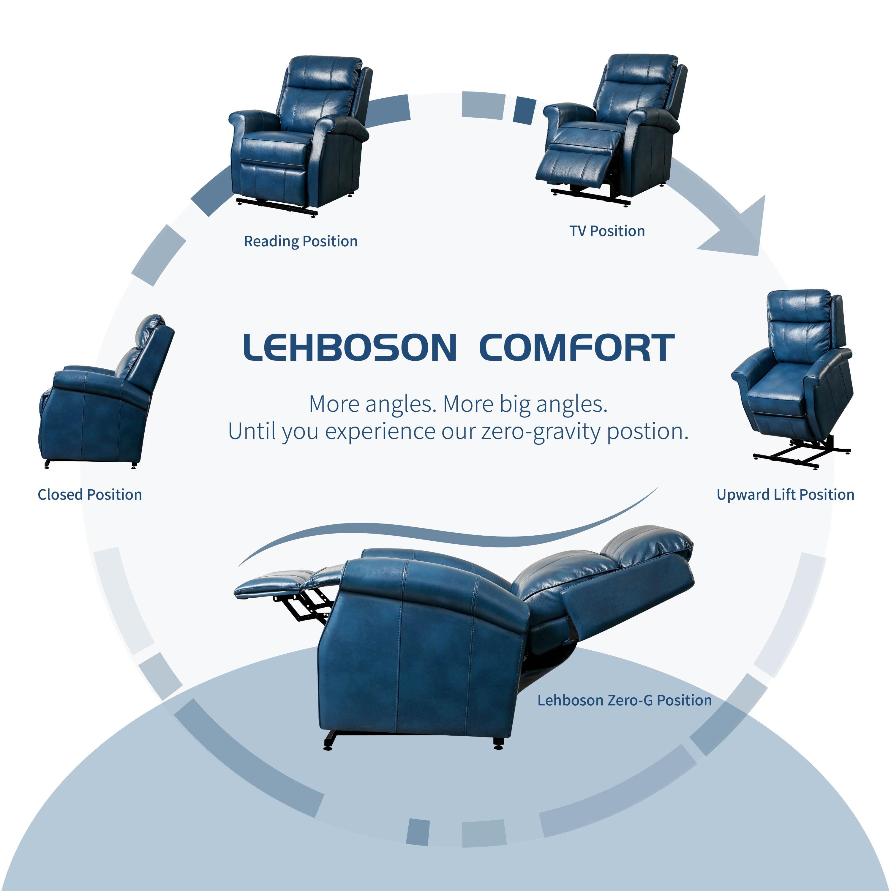 Lift Chair Recliner, Blue with Stitching, positioning