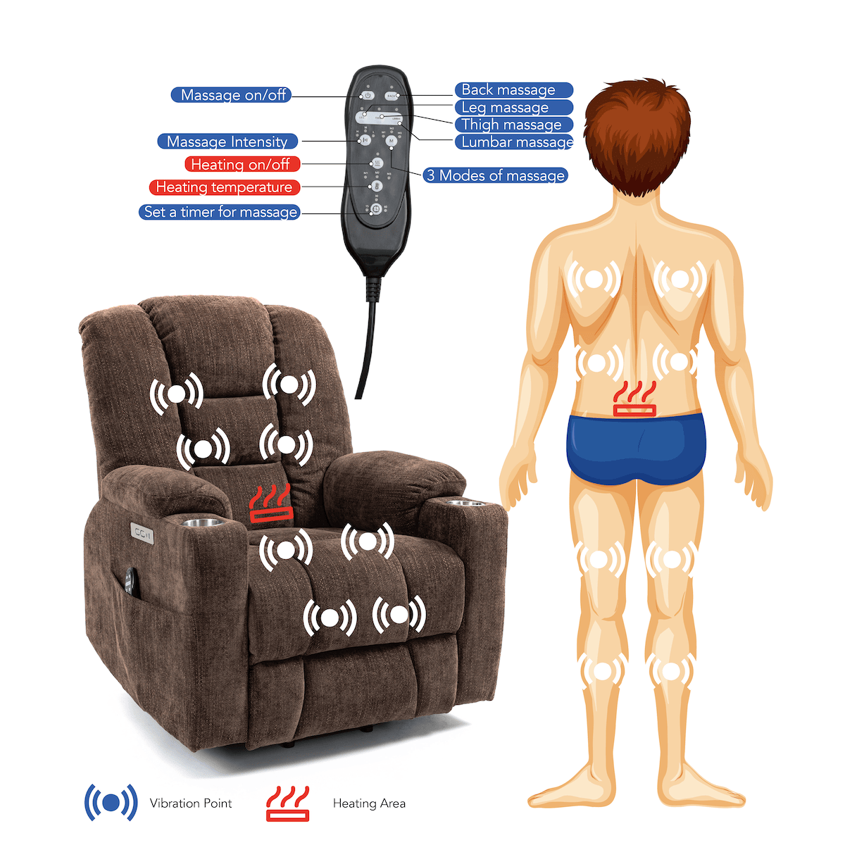EMON's Power Lift Recliner, heat and massage points - My Lift Chair