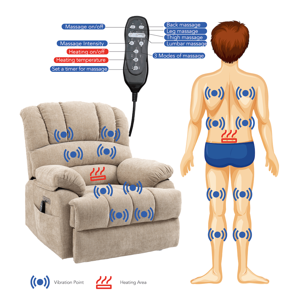 Large Power Lift Recliner Chair with Heat and Massage