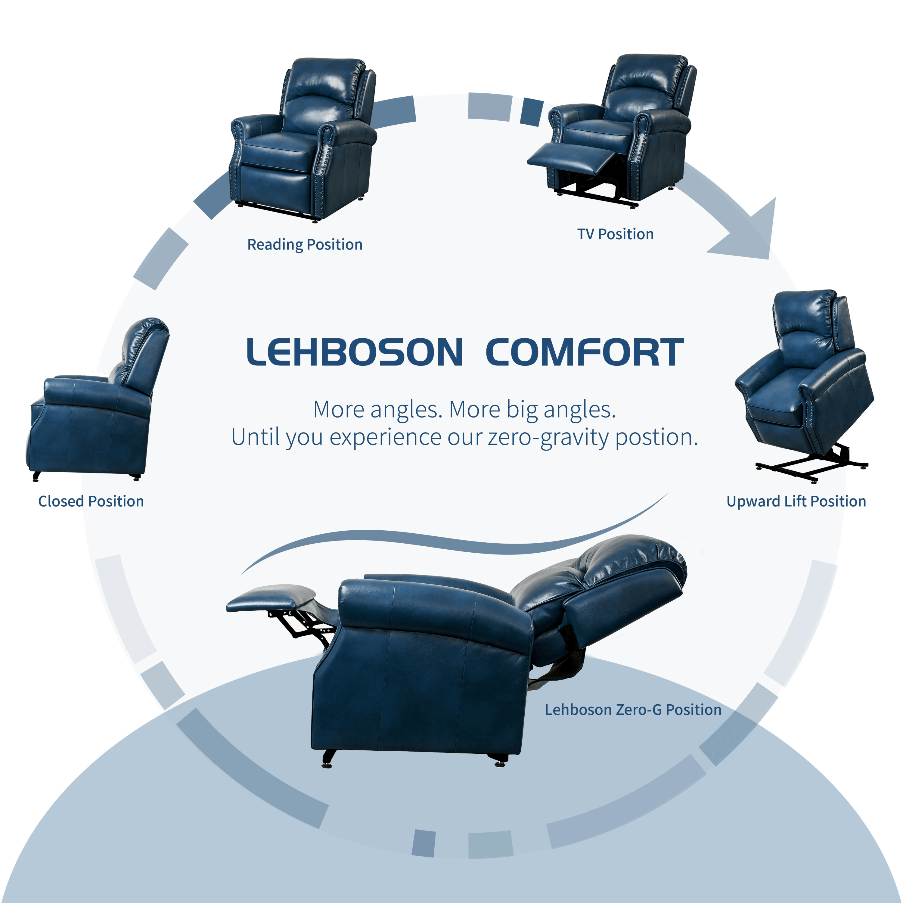 Blue Lift Chair Recliner with massage and heat, positions