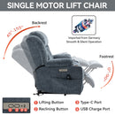Blue Chenille Power Lift Recliner Chair, Heavy Duty Motion Mechanism with 8 - Point Vibration Massage and Lumbar Heating, USB and Type - C Ports, Stainless Steel Cup Holders - My Lift Chair