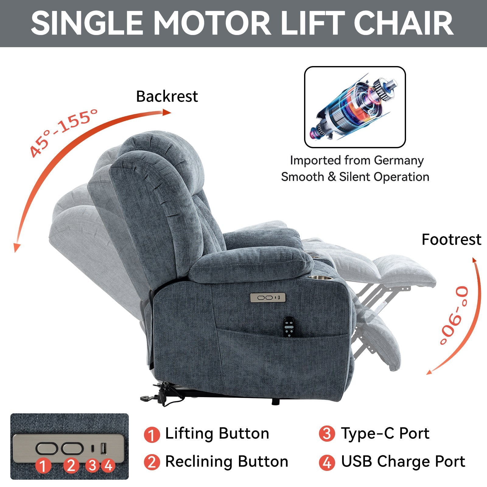 Blue Chenille Power Lift Recliner Chair, Heavy Duty Motion Mechanism with 8 - Point Vibration Massage and Lumbar Heating, USB and Type - C Ports, Stainless Steel Cup Holders - My Lift Chair