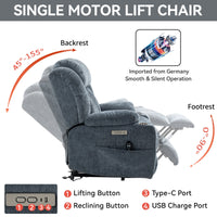 Blue Chenille Power Lift Recliner Chair, Heavy Duty Motion Mechanism with 8 - Point Vibration Massage and Lumbar Heating, USB and Type - C Ports, Stainless Steel Cup Holders - My Lift Chair