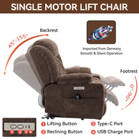 Brown Chenille Power Lift Recliner Chair, Heavy Duty Motion Mechanism with 8 - Point Vibration Massage and Lumbar Heating, USB and Type - C Ports, Stainless Steel Cup Holders - My Lift Chair