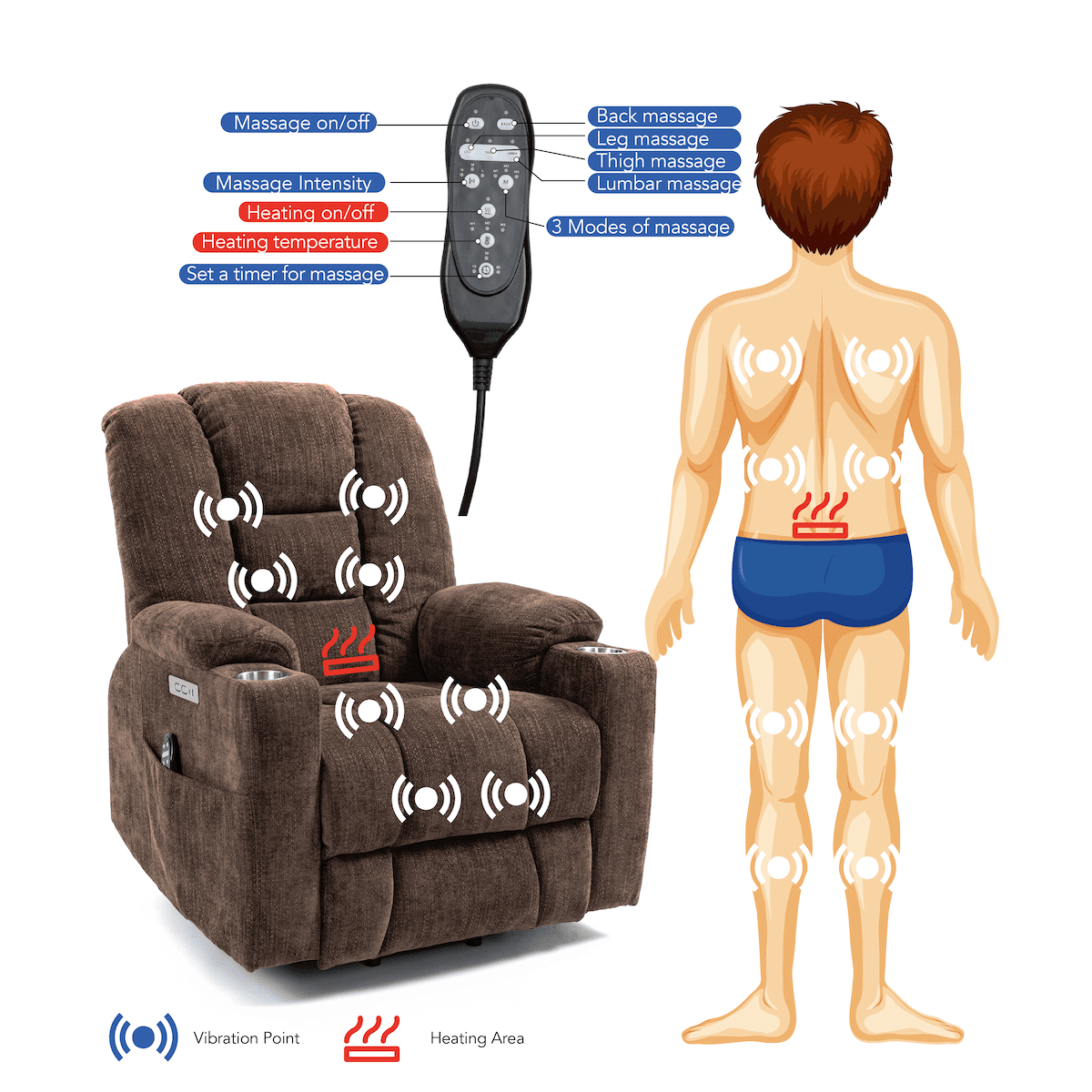 EMON'S Large and Wide Power Lift Recliner Chair with Massage and Heat, Brown - My Lift Chair