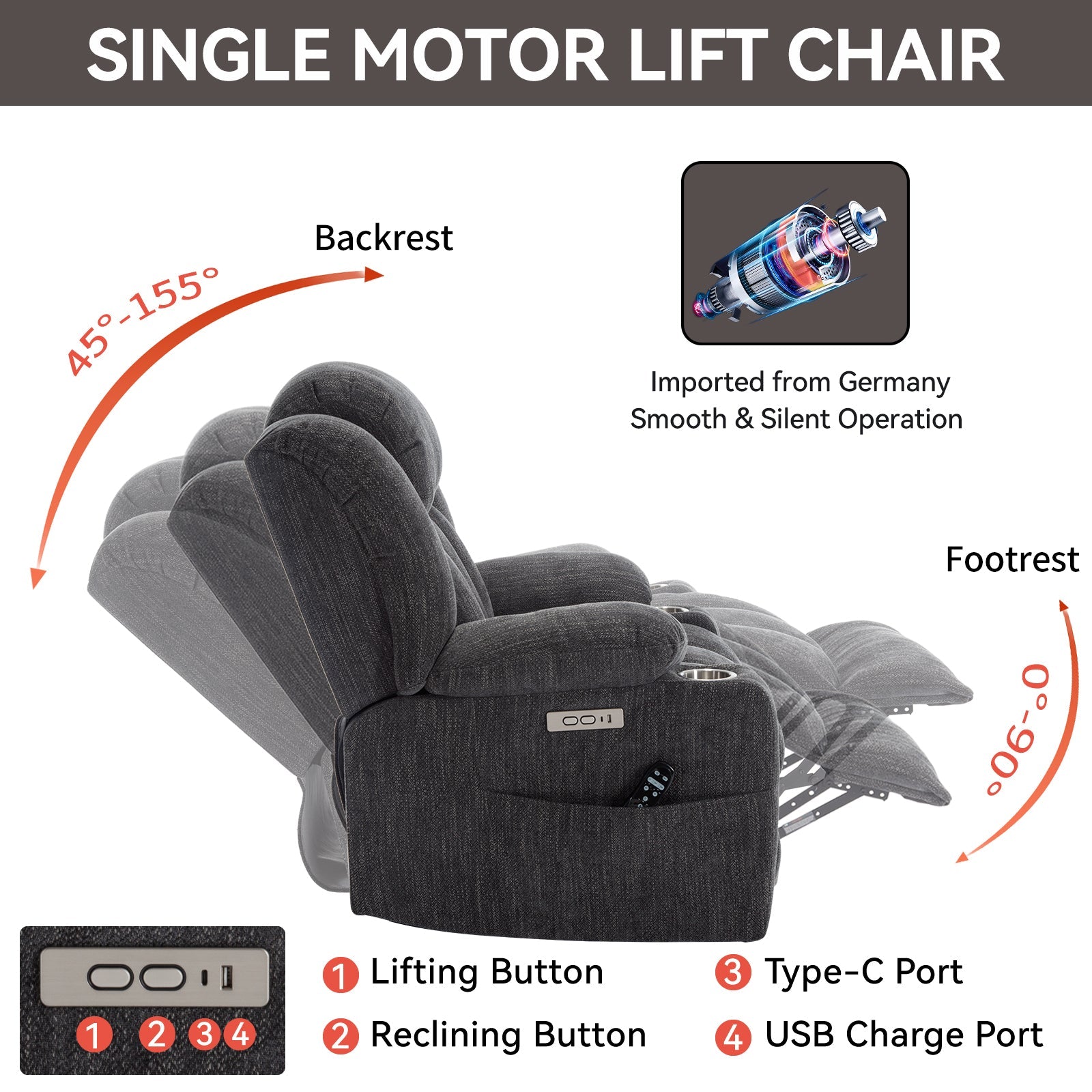 Grey Chenille Power Lift Recliner Chair, Heavy Duty Motion Mechanism with 8 - Point Vibration Massage and Lumbar Heating, USB and Type - C Ports, Stainless Steel Cup Holders - My Lift Chair