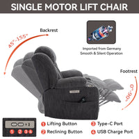 Grey Chenille Power Lift Recliner Chair, Heavy Duty Motion Mechanism with 8 - Point Vibration Massage and Lumbar Heating, USB and Type - C Ports, Stainless Steel Cup Holders - My Lift Chair
