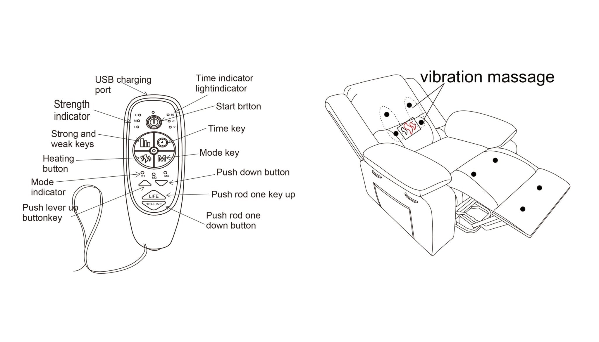 Power Lift Recliner Chair With Massage and Lumbar Heat, Brown - My Lift Chair